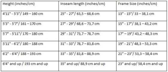 Mountain Bike Frame Size Chart