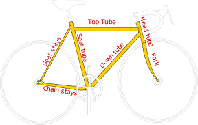 Mountain bike frame